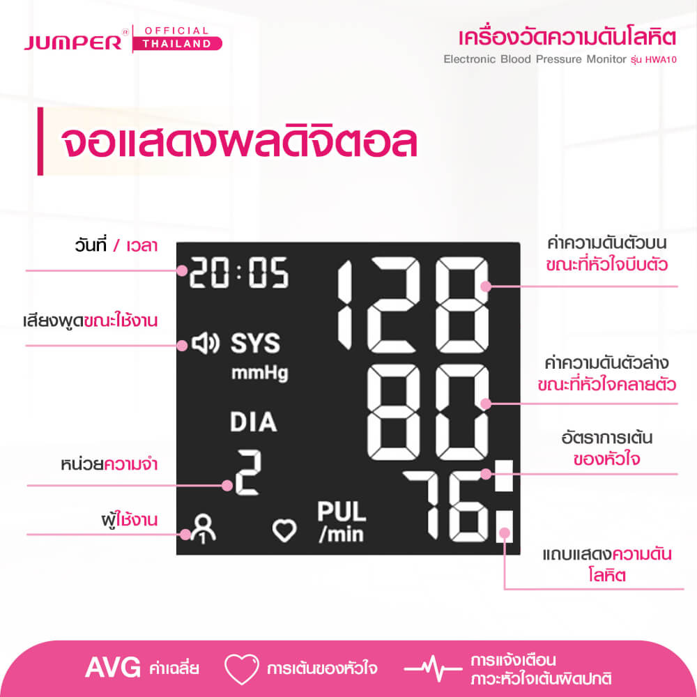 เครื่องวัดความดันโลหิตแบบสวมข้อมือ JUMPER รุ่น HWA10 เสียงพูดภาษาอังกฤษ มาตรฐานเยอรมัน รับประกันศูนย์ 5 ปี_6